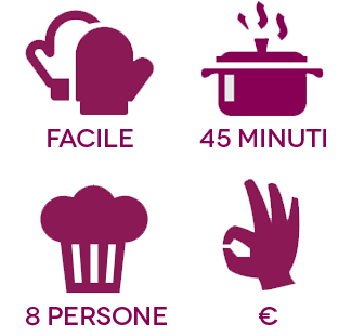 box-info-ricetta-ciambella
