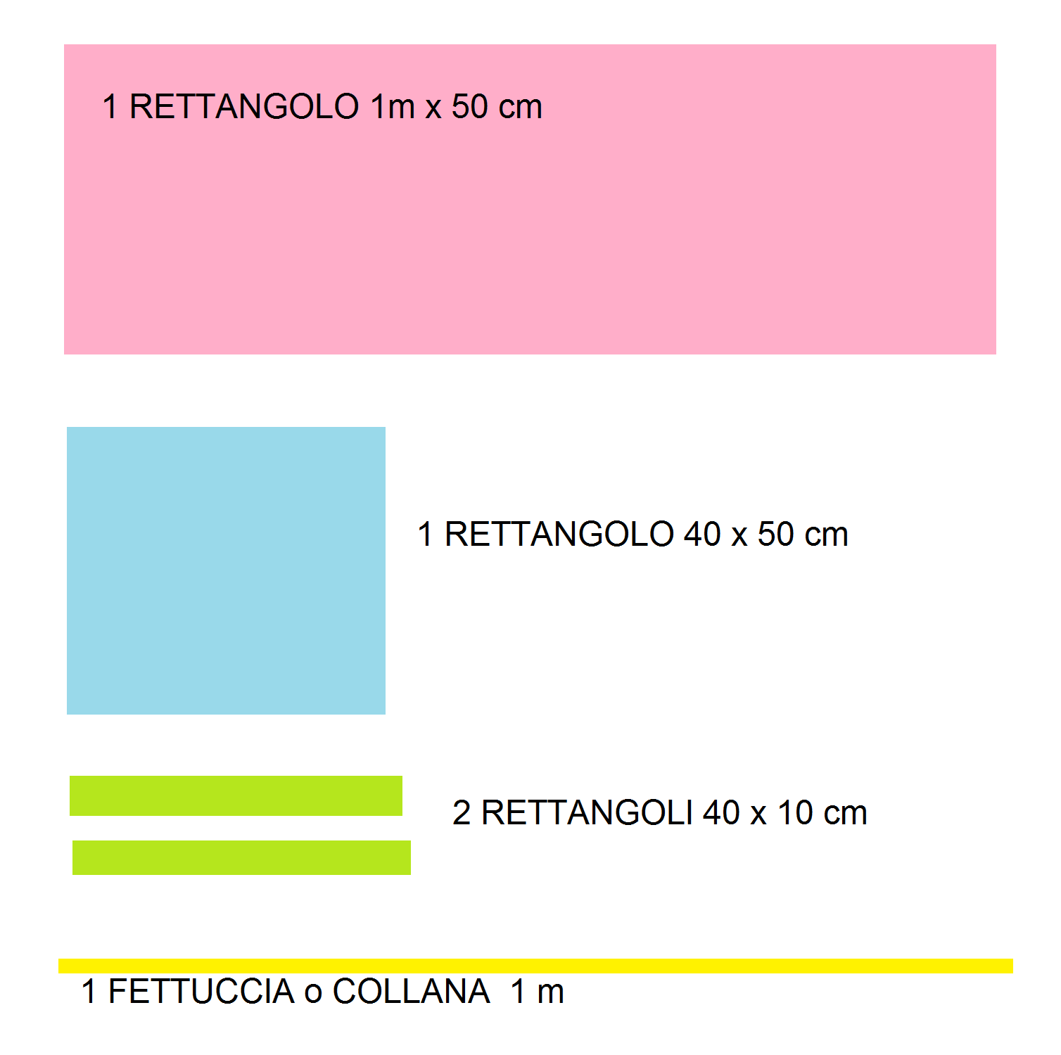 schema taglio