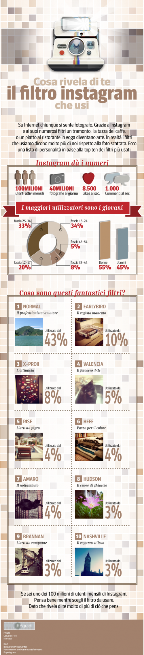 (foto:Web)