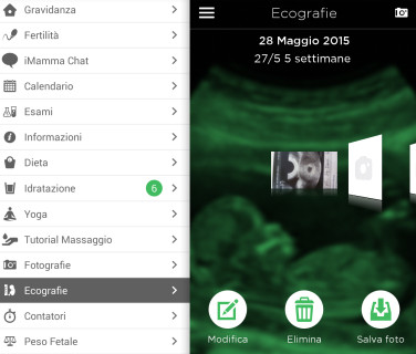 Fonte: Roba da Donne