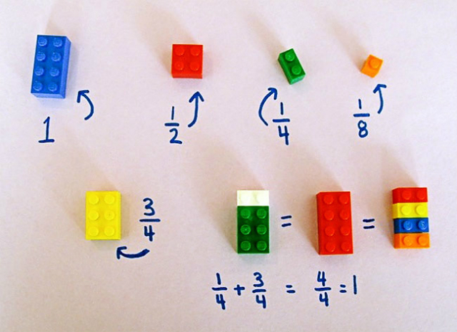insegnare matematica coi lego