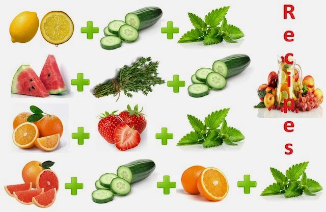 acqua detox