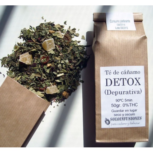 acqua detox